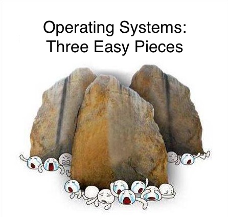 Operating System: three easy pieces